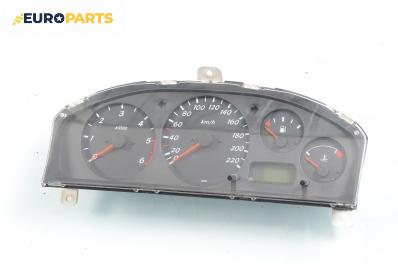 Километраж за Nissan Almera II Hatchback (01.2000 - 12.2006) 2.2 Di, 110 к.с.