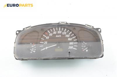 Километраж за Opel Agila A Hatchback (09.2000 - 12.2007) 1.0 12V, 58 к.с.