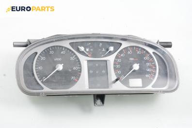 Километраж за Renault Laguna II Hatchback (03.2001 - 12.2007) 2.0 16V (BG00, BG0K, BG0P, BG0W), 135 к.с.