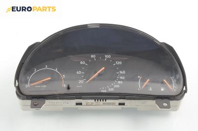 Километраж за Saab 9-3 Hatchback (02.1998 - 08.2003) 2.2 TiD, 115 к.с.