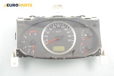 Километраж за Nissan Almera TINO (12.1998 - 02.2006) 2.2 dCi, 112 к.с.