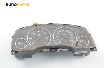 Километраж за Opel Astra G Estate (02.1998 - 12.2009) 2.0 DTI 16V, 101 к.с.