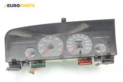 Километраж за Citroen Xantia Hatchback I (03.1993 - 01.1998) 1.8 i, 101 к.с.