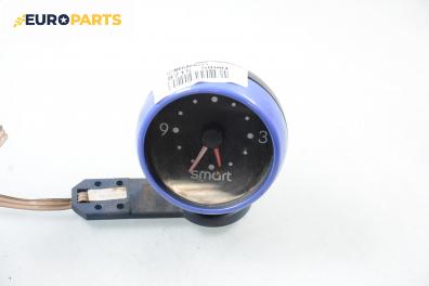 Часовник за Smart City-Coupe 450 (07.1998 - 01.2004)