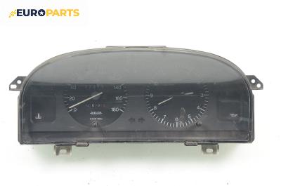 Километраж за Citroen AX Hatchback (07.1986 - 12.1998) 1.0, 45 к.с.