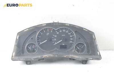 Километраж за Opel Meriva A Hatchback (05.2003 - 05.2010) 1.7 DTI, 75 к.с.