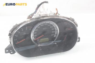 Километраж за Mazda 5 Minivan I (02.2005 - 12.2010) 2.0 CD, 143 к.с., № C235 55 430