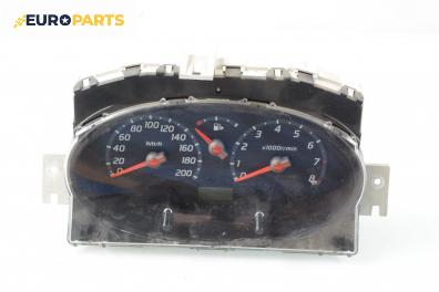 Километраж за Nissan Micra III Hatchback (01.2003 - 06.2010) 1.2 16V, 65 к.с.