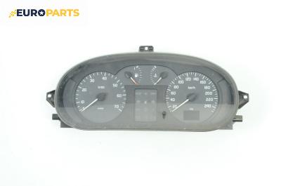 Километраж за Renault Megane I Hatchback (08.1995 - 12.2004) 1.6 16V (BA11, BA04, BA0B, BA1J), 107 к.с.