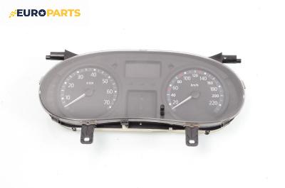 Километраж за Renault Clio II Hatchback (09.1998 - 09.2005) 1.5 dCi (B/CB07), 65 к.с., № P8200276525