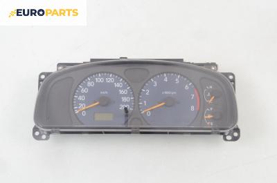 Километраж за Suzuki Ignis I Hatchback (10.2000 - 12.2005) 1.3 4WD, 83 к.с.