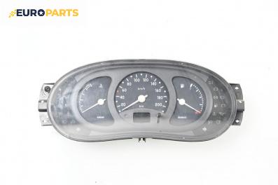 Километраж за Renault Clio II Hatchback (09.1998 - 09.2005) 1.2 (BB0A, BB0F, BB10, BB1K, BB28, BB2D, BB2H, CB0A...), 58 к.с.