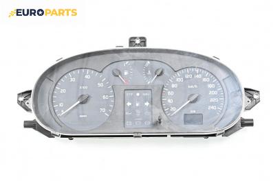 Километраж за Renault Scenic I Minivan (09.1999 - 07.2010) 1.6 16V (JA0B, JA04, JA11), 107 к.с., № P8200071820