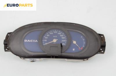 Километраж за Dacia Solenza Hatchback (02.2003 - 12.2005) 1.9 D, 63 к.с.