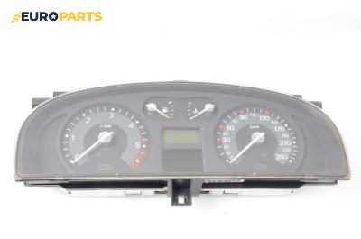 Километраж за Renault Laguna II Grandtour (03.2001 - 12.2007) 2.0 dCi (KG1T), 150 к.с.