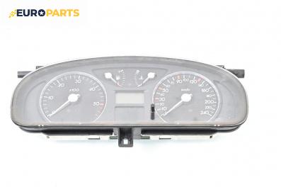 Километраж за Renault Laguna II Grandtour (03.2001 - 12.2007) 1.9 dCi (KG0G), 120 к.с., № 8200170314