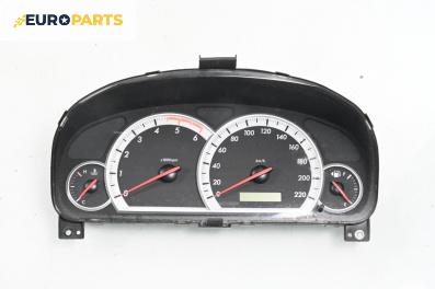 Километраж за Chevrolet Captiva SUV (06.2006 - ...) 2.0 D 4WD, 150 к.с.