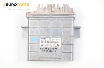 Компютър двигател за Opel Vectra B Estate (11.1996 - 07.2003) 2.0 DI 16V, 82 к.с., № Bosch 0 281 001 335