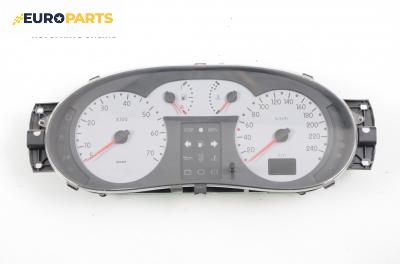 Километраж за Renault Clio II Hatchback (09.1998 - 09.2005) 1.2 (BB0A, BB0F, BB10, BB1K, BB28, BB2D, BB2H, CB0A...), 58 к.с.