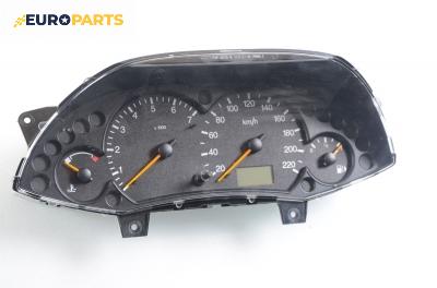 Километраж за Ford Focus I Hatchback (10.1998 - 12.2007) 1.8 16V, 115 к.с.