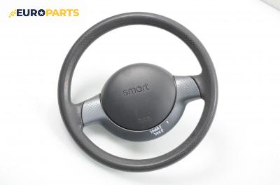 Волан за Smart City-Coupe 450 (07.1998 - 01.2004)