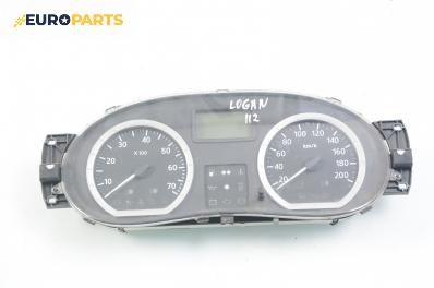 Километраж за Dacia Logan MCV (02.2007 - ...) 1.5 dCi (KS0K), 68 к.с.