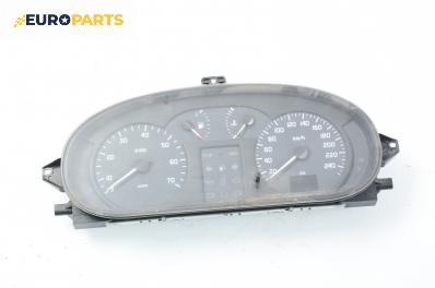 Километраж за Renault Megane I Grandtour (03.1999 - 08.2003) 1.9 dTi (KA0N), 98 к.с., № 7700/427/896 C